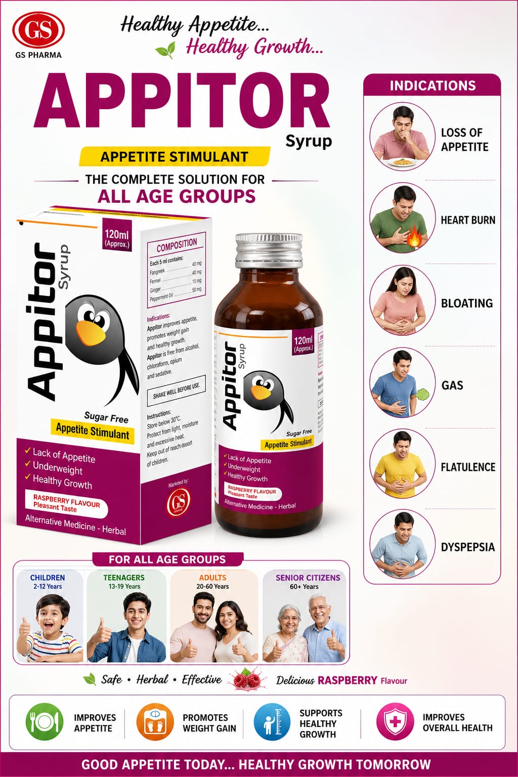 Appitor Syrup indications