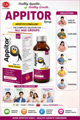 Appitor Syrup indications