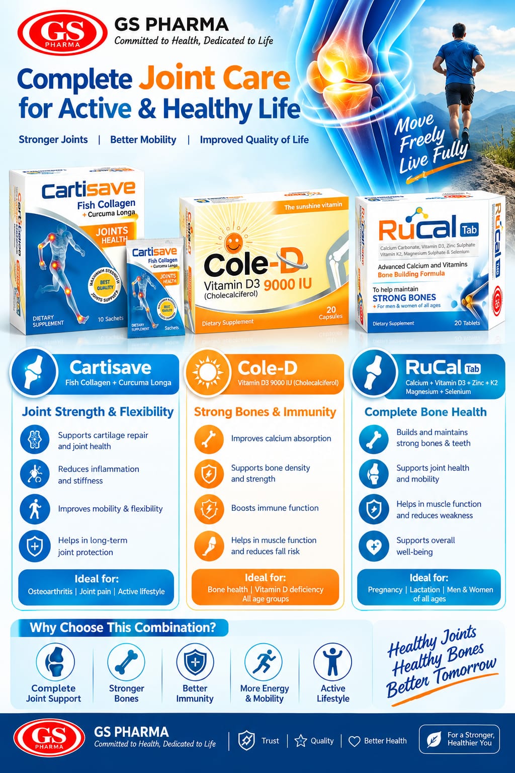Complete Joint Care Bundle – Cartisave, Cole-D & RuCal by GS Pharma
