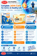 Complete Joint Care Bundle – Cartisave, Cole-D & RuCal by GS Pharma