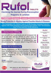 Rufol Tablets brochure — pregnancy and lactation protection