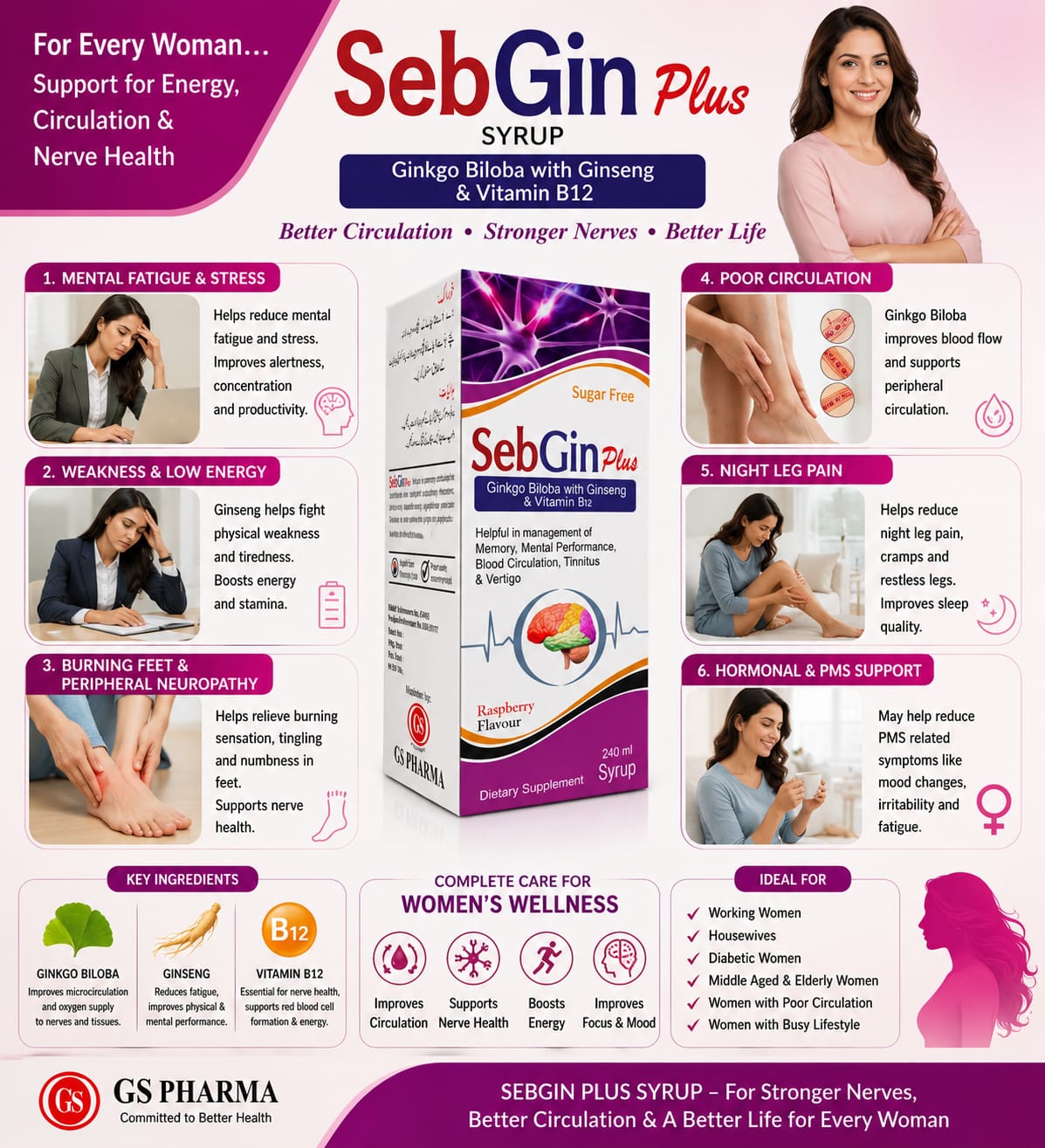 Sebgin Plus Syrup for women — circulation, nerve health & energy
