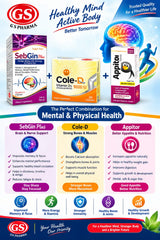 Mind & Body Wellness Bundle – Sebgin Plus, Cole-D & Appitor