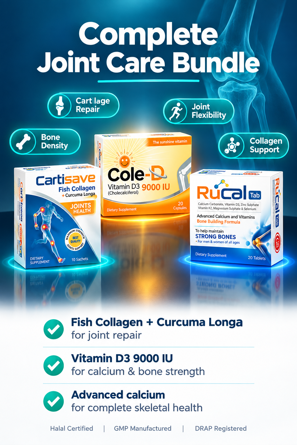 Complete Joint Care Bundle