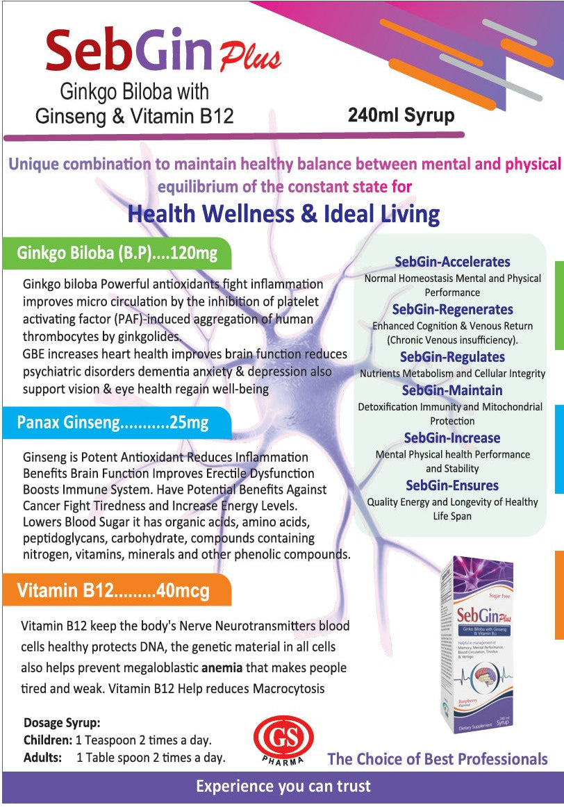 Sebgin Plus Syrup brochure — ingredients and clinical uses